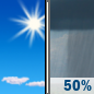Wednesday: Scattered showers, mainly after noon.  Mostly sunny, with a high near 90. East wind 5 to 13 mph.  Chance of precipitation is 50%.