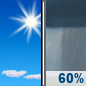 Tuesday: Showers likely, mainly after noon.  Mostly sunny, with a high near 90. East southeast wind 5 to 14 mph.  Chance of precipitation is 60%.