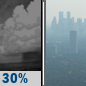 Tonight: Scattered showers, mainly between 9pm and midnight.  Widespread haze before 9pm, then widespread haze after midnight. Mostly clear, with a low around 79. East wind 8 to 10 mph.  Chance of precipitation is 30%.