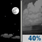 Monday Night: Scattered showers, mainly after 3am.  Increasing clouds, with a low around 79. East wind around 9 mph.  Chance of precipitation is 40%.