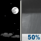 Friday Night: Scattered showers after midnight.  Partly cloudy, with a low around 78. East wind 8 to 10 mph.  Chance of precipitation is 50%.
