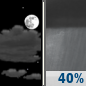 Saturday Night: Scattered showers, mainly after midnight.  Partly cloudy, with a low around 80. East southeast wind around 6 mph.  Chance of precipitation is 40%.