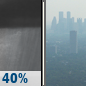 Wednesday Night: Scattered showers, mainly before midnight.  Widespread haze after midnight. Partly cloudy, with a low around 80. East wind 9 to 11 mph.  Chance of precipitation is 40%.