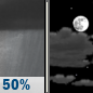 Monday Night: Scattered showers, mainly before midnight.  Mostly cloudy, with a low around 78. Southeast wind 5 to 7 mph.  Chance of precipitation is 50%.