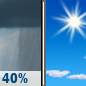 Sunday: Scattered showers before noon.  Mostly sunny, with a high near 92. East wind 11 to 16 mph, with gusts as high as 21 mph.  Chance of precipitation is 40%.