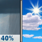 Sunday: Scattered showers, mainly before noon.  Mostly sunny, with a high near 88. East wind 8 to 16 mph, with gusts as high as 21 mph.  Chance of precipitation is 40%.
