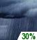 Tuesday Night: Scattered showers.  Mostly cloudy, with a low around 74. East wind 6 to 8 mph.  Chance of precipitation is 30%.