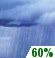 Sunday: Scattered showers before 9am, then showers likely and possibly a thunderstorm between 9am and 3pm, then scattered showers and thunderstorms after 3pm.  Partly sunny, with a high near 83. Northeast wind 10 to 15 mph.  Chance of precipitation is 60%. New rainfall amounts between 1 and 2 inches possible. 